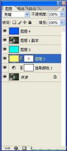‘ps调色教程