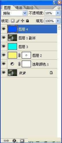 ‘ps调色教程