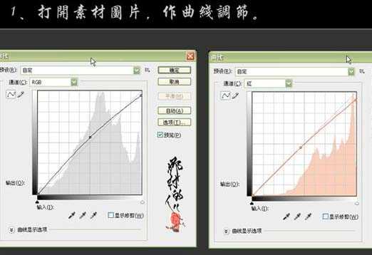 技术分享
