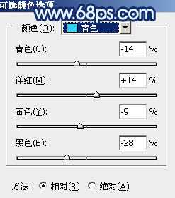 ‘Photoshop将秋季人物图片打造唯美的暗调青蓝色‘