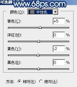 ‘Photoshop将秋季人物图片打造唯美的暗调青蓝色‘
