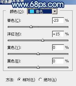 ‘Photoshop将秋季人物图片打造唯美的暗调青蓝色‘