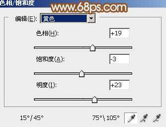 ‘Photoshop给绿树中的人物加上唯美的秋季橙绿色‘