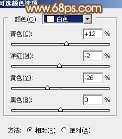 ‘Photoshop给绿树中的人物加上唯美的秋季橙绿色‘