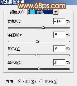 ‘Photoshop给绿树中的人物加上唯美的秋季橙绿色‘