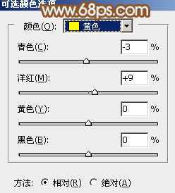 ‘Photoshop给绿树中的人物加上唯美的秋季橙绿色‘