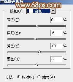 ‘Photoshop给绿树中的人物加上唯美的秋季橙绿色‘
