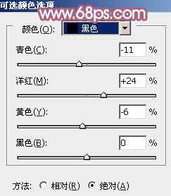 ‘Photoshop将趴在草地上的美女图片增加小清新的粉红色‘