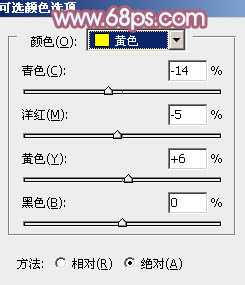 ‘Photoshop将趴在草地上的美女图片增加小清新的粉红色‘