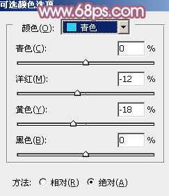 ‘Photoshop将趴在草地上的美女图片增加小清新的粉红色‘