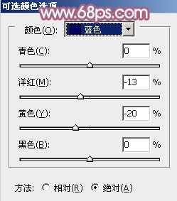 ‘Photoshop将趴在草地上的美女图片增加小清新的粉红色‘