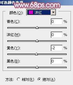 ‘Photoshop将趴在草地上的美女图片增加小清新的粉红色‘