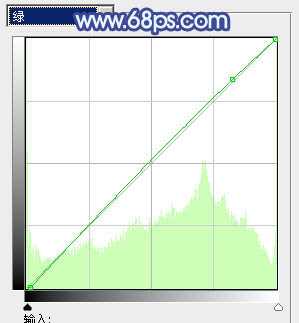 ‘Photoshop将外景美女调出柔美的冷艳青蓝色‘