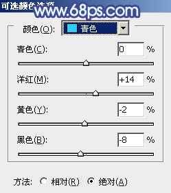 ‘Photoshop将外景美女调出柔美的冷艳青蓝色‘