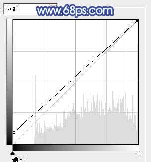 ‘Photoshop将外景美女调出柔美的冷艳青蓝色‘