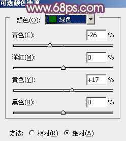 ‘Photoshop将草原人物图片调制出小清新的黄蓝色‘