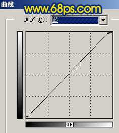 ‘Photoshop