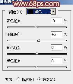 ‘Photoshop将外景人物图片增加上柔美的暖褐色‘