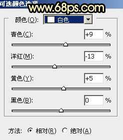 ‘Photoshop为阴天泛白人物图片调出梦幻霞光效果‘