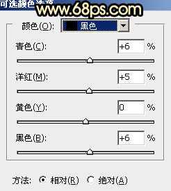 ‘Photoshop为阴天泛白人物图片调出梦幻霞光效果‘