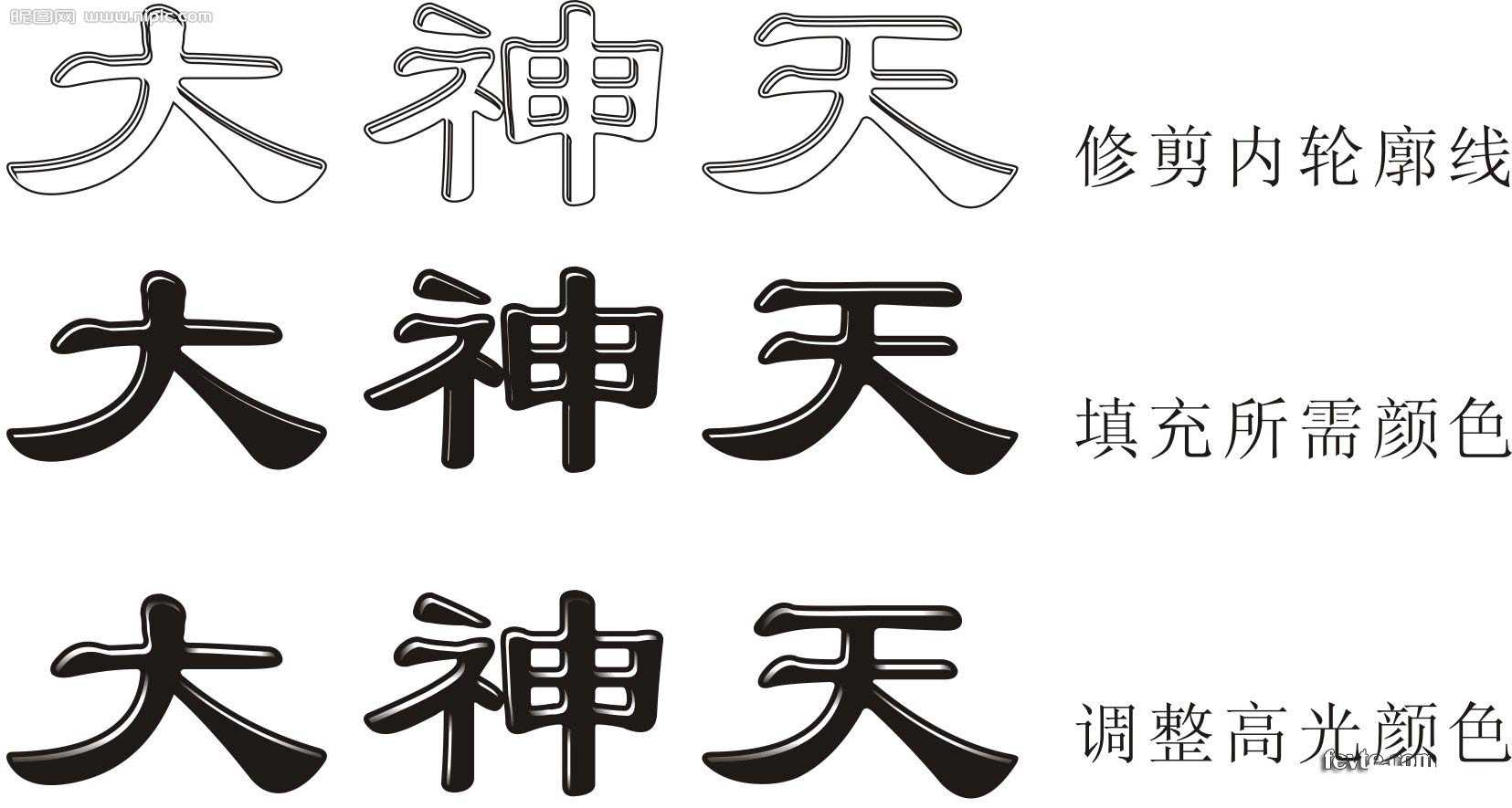 技术分享