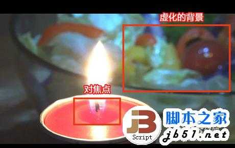单反相机如何手动精确对焦