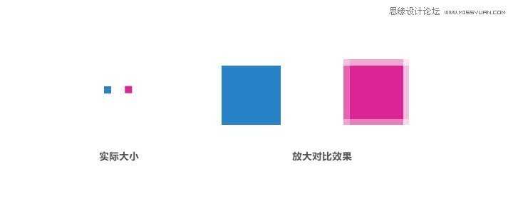 ‘PS设计中如何让像素对齐网格