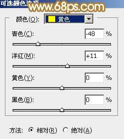 ‘Photoshop为树林美女调制出怀旧的柔褐色‘
