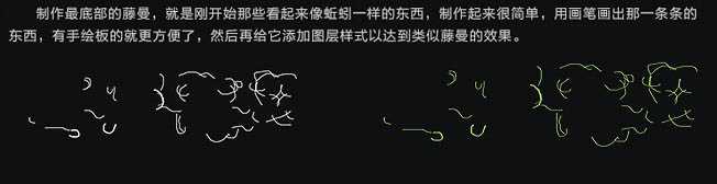 ‘PS利用画笔制作个性春季绿色毛茸茸藤蔓字‘