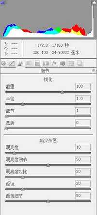 ‘photoshop(PS)为美女局部特写照片美化润肤处理效果实例教程介绍‘