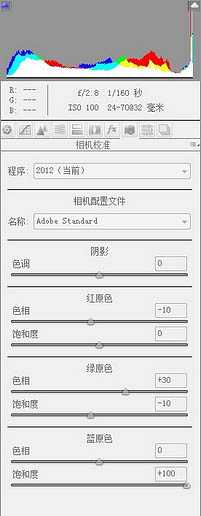 ‘photoshop(PS)为美女局部特写照片美化润肤处理效果实例教程介绍‘