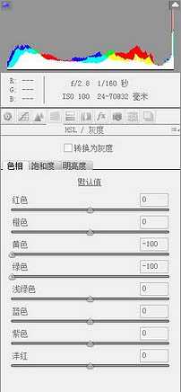 ‘photoshop(PS)为美女局部特写照片美化润肤处理效果实例教程介绍‘