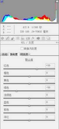 ‘photoshop(PS)为美女局部特写照片美化润肤处理效果实例教程介绍‘