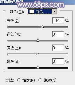 ‘Photoshop为绿草中的美女加上梦幻的青蓝色‘