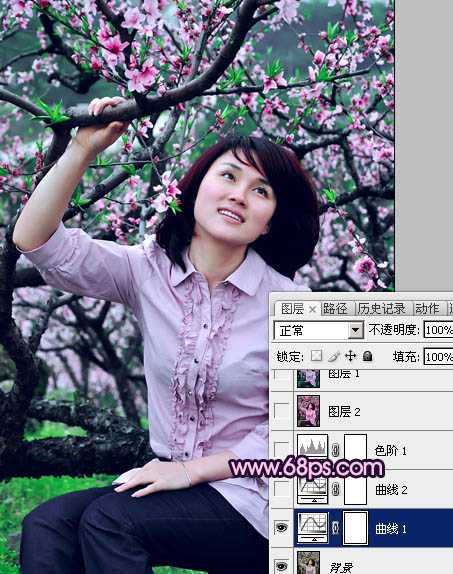 ‘Photoshop将春季外景人物图片调成甜美的桃花色‘