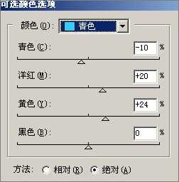 ‘PS制作冷艳灰色调艺术照‘