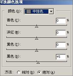 ‘PS制作冷艳灰色调艺术照‘