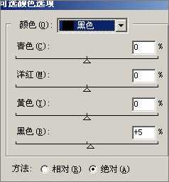 ‘PS制作冷艳灰色调艺术照‘