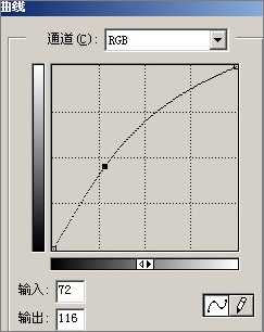 ‘PS制作冷艳灰色调艺术照‘