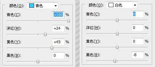 ‘Photoshop