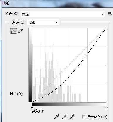‘Photoshop