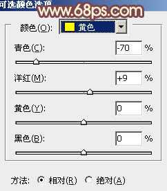 ‘Photoshop为河边的美女调制出漂亮的暖色调‘