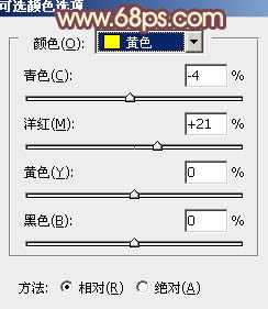 ‘Photoshop为河边的美女调制出漂亮的暖色调‘
