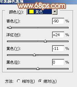 ‘Photoshop为树林中的女孩调出小清新的绿橙色‘