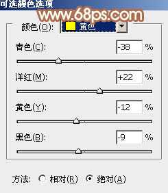 ‘Photoshop为树林中的女孩调出小清新的绿橙色‘