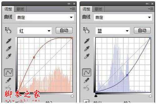 ‘photoshop还原绚烂的海滨落日教程‘
