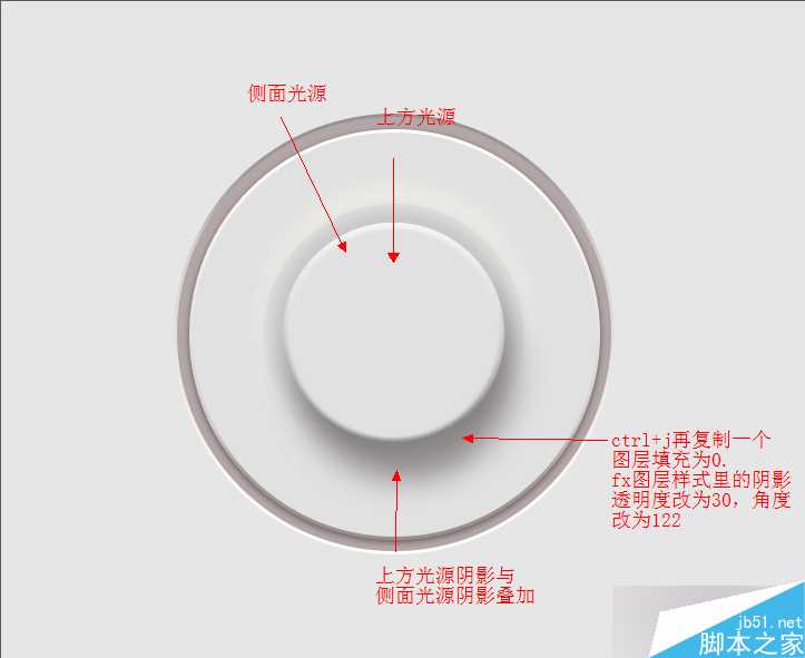 ‘PS鼠绘一个超简洁的白色音乐控制旋钮‘