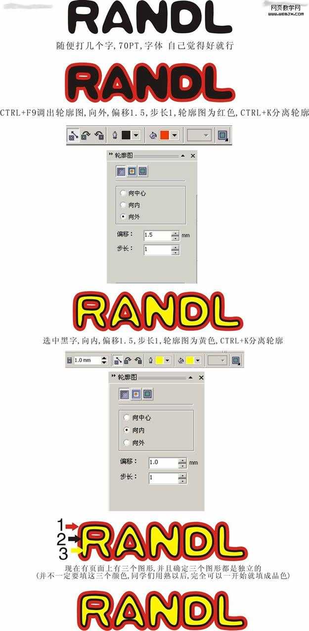 技术分享