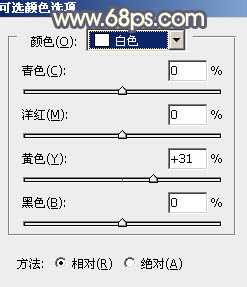 ‘photoshop临摹偏暗的手机人物图片‘