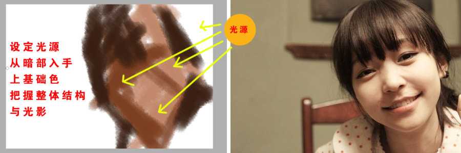 手绘_面部_临摹_写实 脚本之家 painter教程